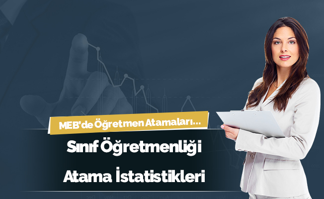 Sınıf Öğretmenliğinde Yıllara Göre Atama Sayıları