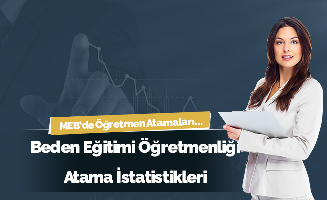 Beden Eğitimi Öğretmenliğinde Yıllara Göre Atama Sayıları