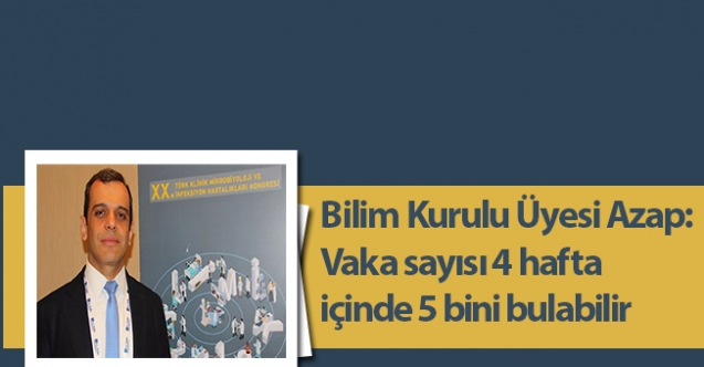 Bilim Kurulu Üyesi Azap: Vaka sayısı 4 hafta içinde 5 bini bulabilir...