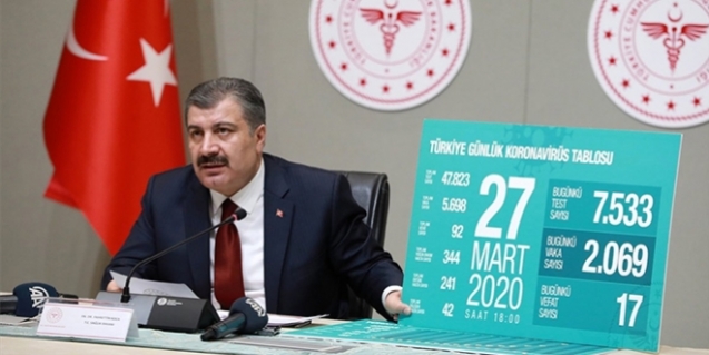 Koca: İtalya gibi olmamak için vakalar il il açıklanmadı