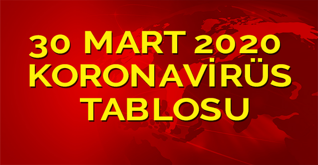 Türkiye günlük koronavirüs tablosu-30 Mart 2020