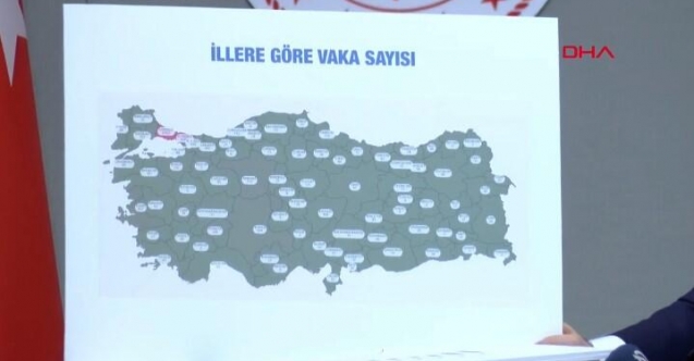 İl İl vaka sayısı güncel son tablo