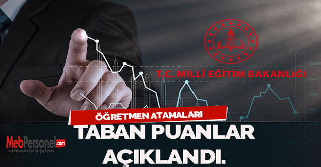 18 Mart Öğretmen Ataması  Taban Puanları