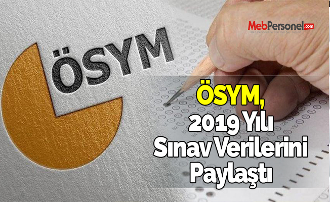 ÖSYM, 2019 Yılı Sınav Verilerini Paylaştı
