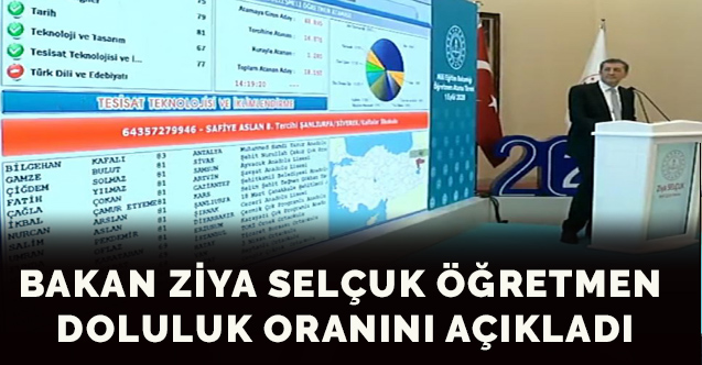 Bakan Ziya Selçuk Öğretmen Doluluk Oranını Açıkladı