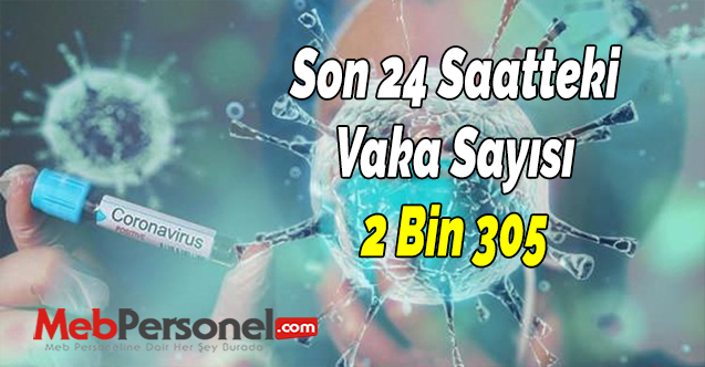 Son 24 Saatteki Vaka Sayısı 2 Bin 305
