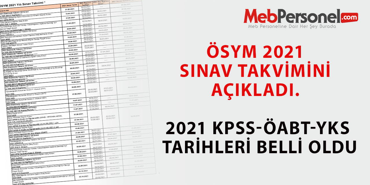 ÖSYM 2021 Sınav Takvimini Açıkladı. 2021 KPSS-ÖABT Tarihleri Belli Oldu