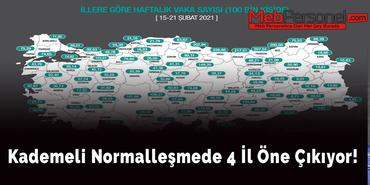 Kademeli normalleşmede 4 il öne çıkıyor!