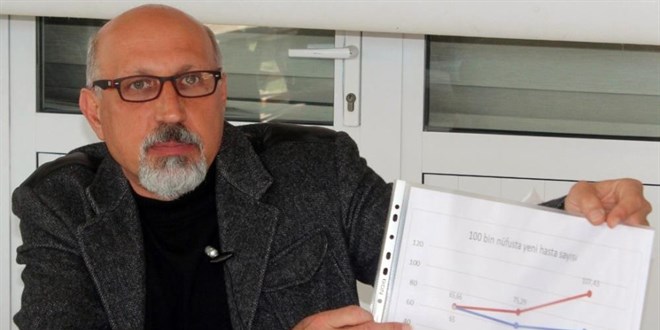 Mutasyonlu virüsün etki ettiği iller... Şehirler arası yasak gelebilir...