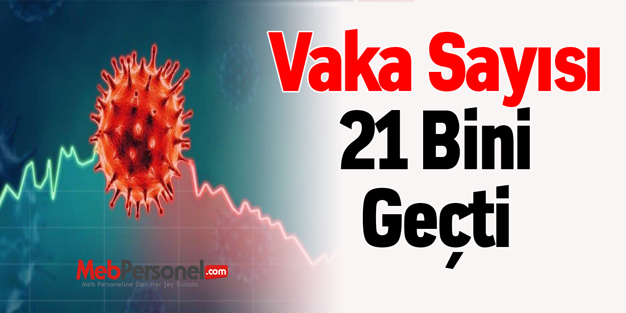 Vaka Sayısı 21 Bini Geçti