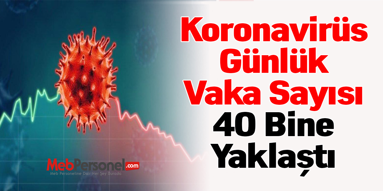 Koronavirüs Günlük Vaka Sayısı 40 Bine Yaklaştı