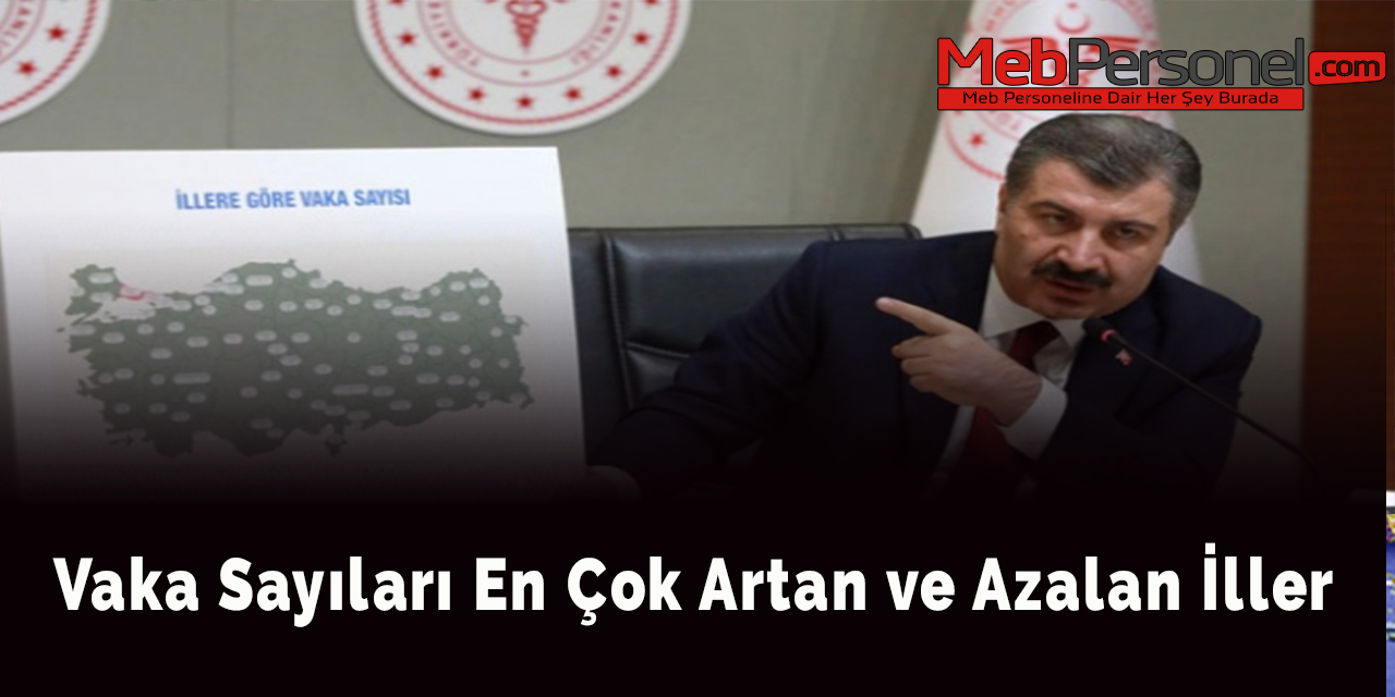 Vaka sayıları en çok artan ve azalan iller