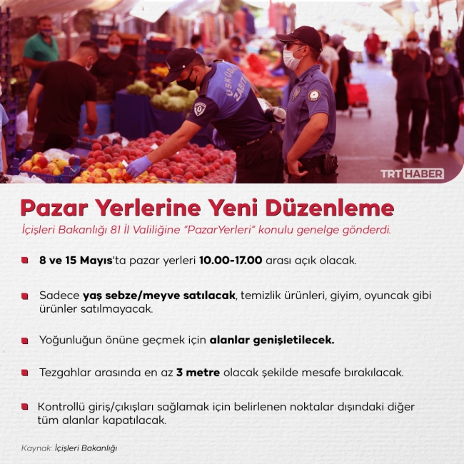 Pazar yerleri cumartesi günleri açık olacak