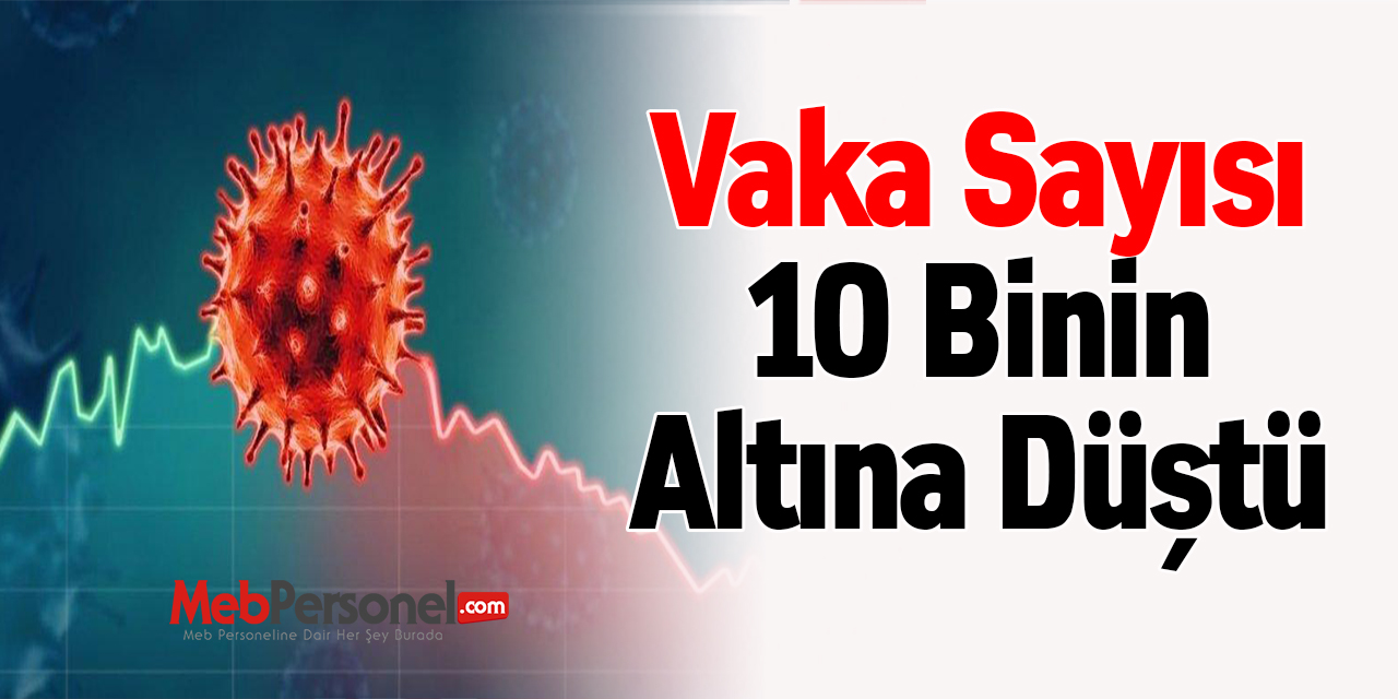 Vaka Sayısı 10 Binin Altına Düştü
