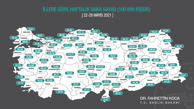 Karadeniz Bölgesi'nin en az vaka görülen ili