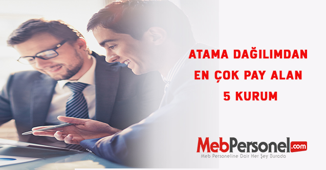 Atama Dağılımdan en çok pay alan 5 kurum