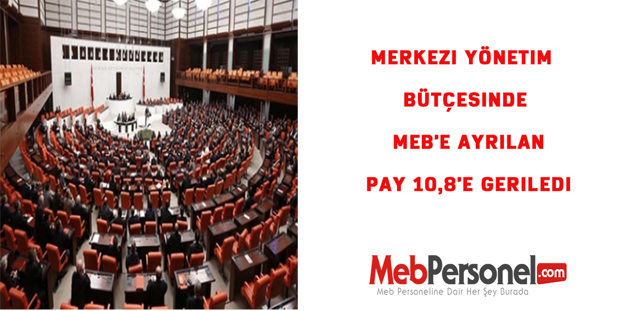 Merkezi yönetim bütçesinde MEB'e ayrılan pay 10,8'e geriledi