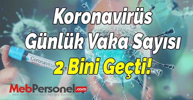 Koronavirüs Günlük Vaka Sayısı 2 Bini Geçti!
