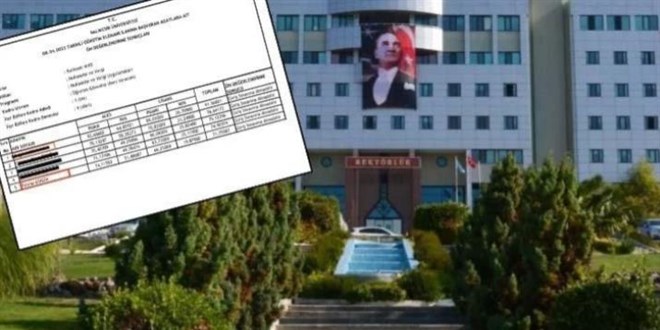 Üniversitede torpil iddiası: ALES'te birinci olan elendi, müdürün eşi alındı