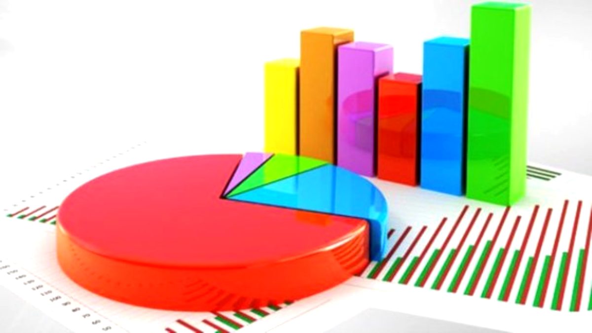 Z Kuşağına yapılan hangi partiye oy vereceksiniz anketi sonuçlandı.