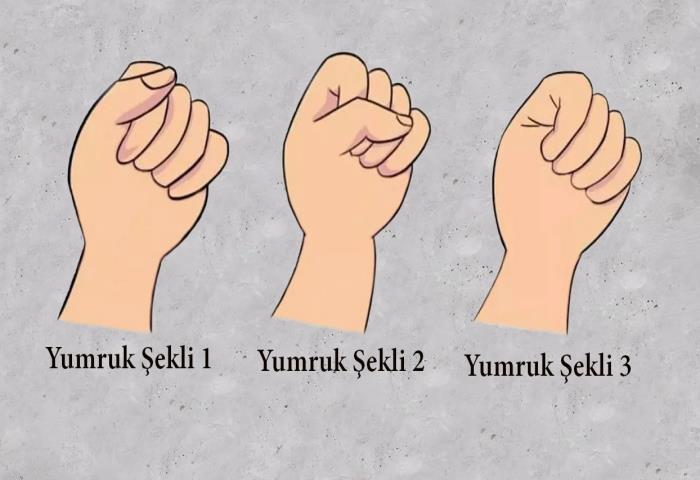 Kişilik testiyle zekanı ortaya çıkar!