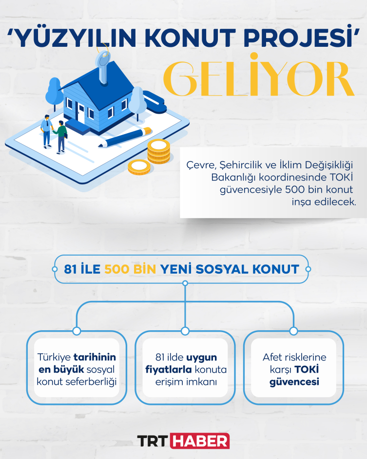 Cumhurbaşkanı Erdoğan'dan 500 Bin Sosyal Konut Müjdesi! İşte Detaylar