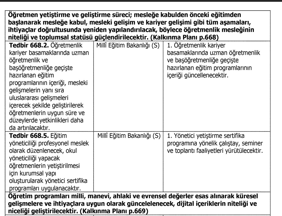 Okul Müdürü ve Yardımcısı Atamaları Hakkındaki Yeni Kararlar Resmi Gazete'de Yayınlandı