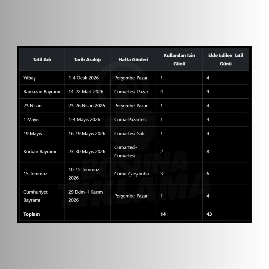 İzinleri Doğru Kullanın: 2026'da 14 Günlük İzinle Elde Edilebilecek 43 Gün Tatil İmkanı
