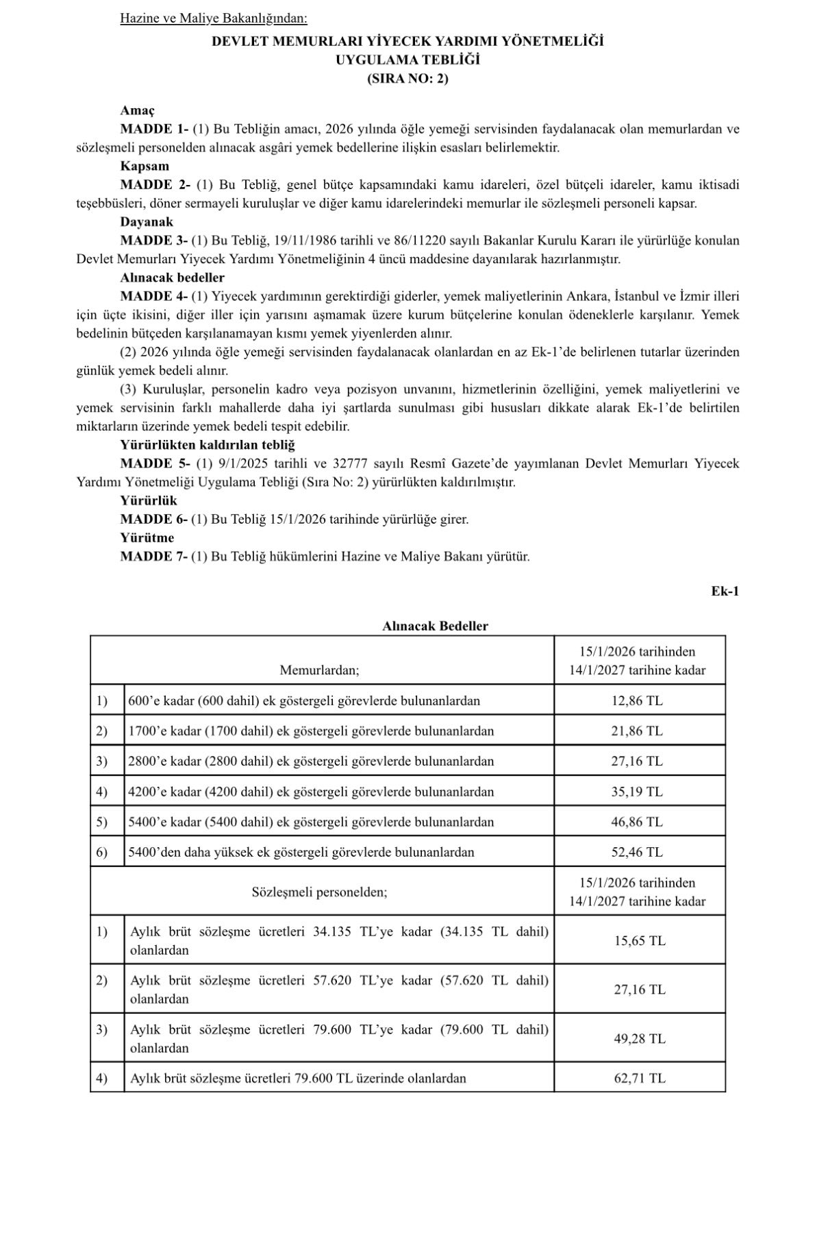 Resmi Gazetede Yayımlandı: 2026 Yılı Memur Yemek Ücretleri Belli Oldu: İşte Yeni Tarifeler!