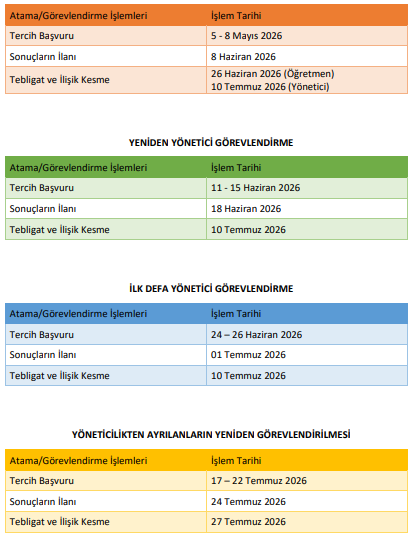 Proje Okullarına Öğretmen Atama ve Yönetici Görevlendirme Takvimi Açıklandı