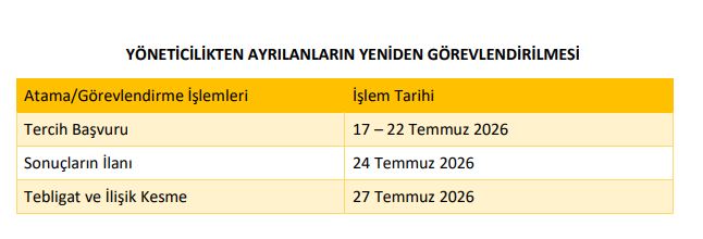 MEB İstifa Eden Yöneticileri Göreve Geri Çağırıyor, Takvim Belli oldu