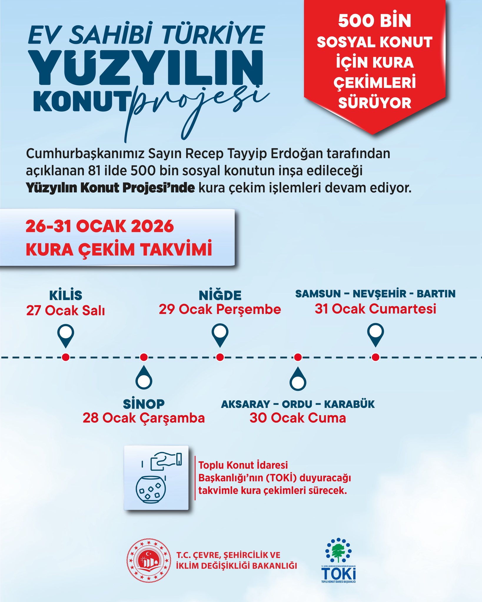 TOKİ Yüzyılın Konut Projesi'nde Kura Heyecanı 26-31 Ocak Takvimi
