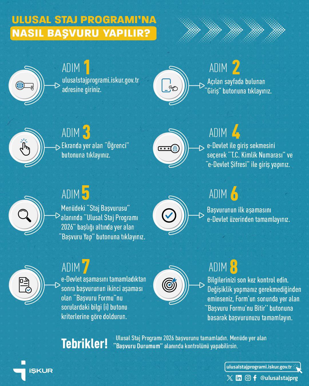 Gençlere Kariyer Kapısı: Ulusal Staj Programı 2026 Başvuruları Başladı!