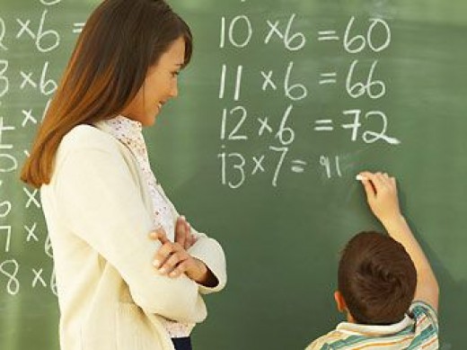 Matematik Dersinin İçeriği Ağır…