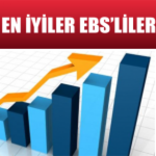 Personel Yönetiminden En iyi EBS'liler Anlıyor !