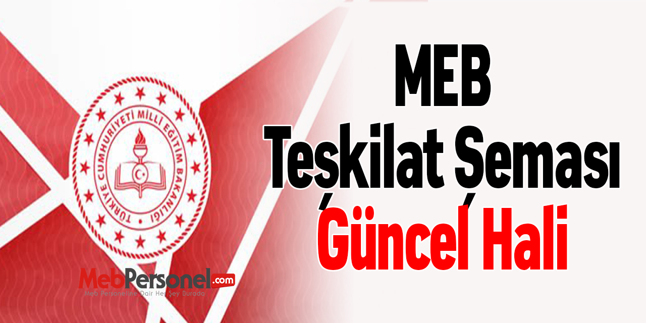 MEB Teşkilat Şeması Güncel Hali