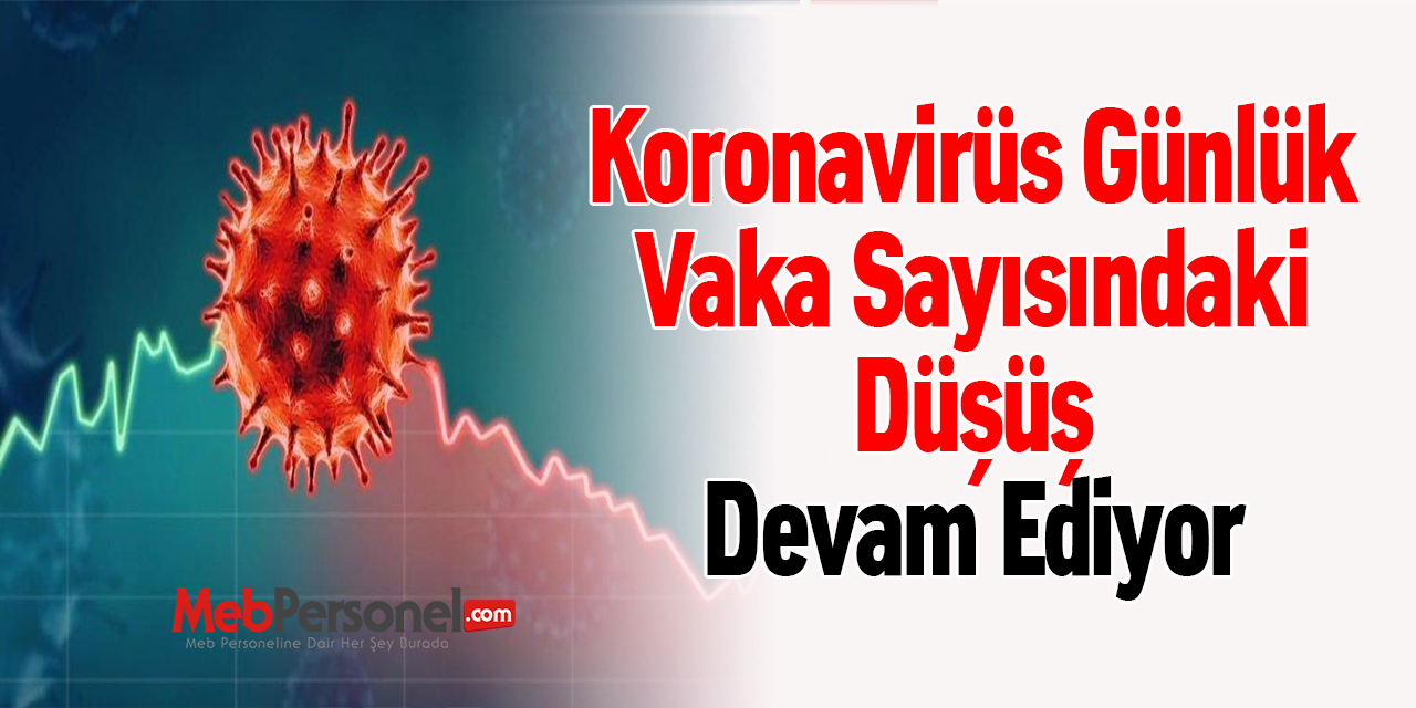 Koronavirüs Günlük Vaka Sayısındaki Düşüş Devam Ediyor