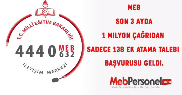 MEB: Son 3 Ayda 1 milyon çağrıdan sadece 138 ek atama talebi  başvurusu geldi.