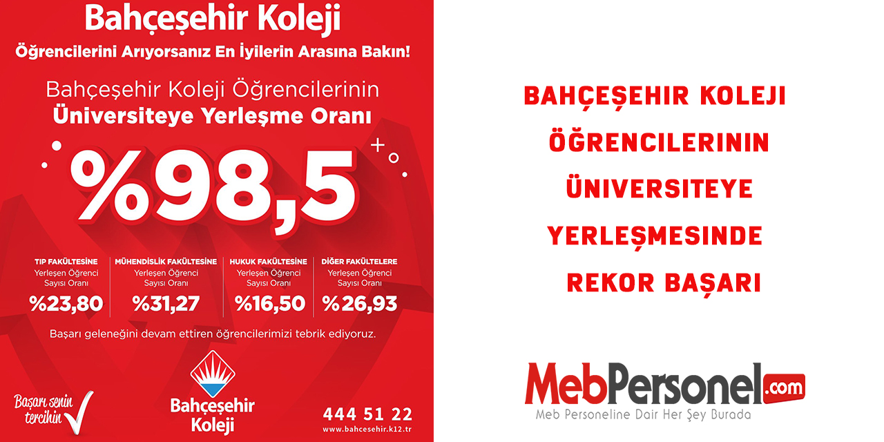 Bahçeşehir Koleji Öğrencilerinin Üniversiteye Yerleşmesinde  Rekor Başarı