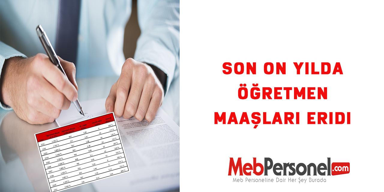 Son On Yılda Öğretmen Maaşları Eridi