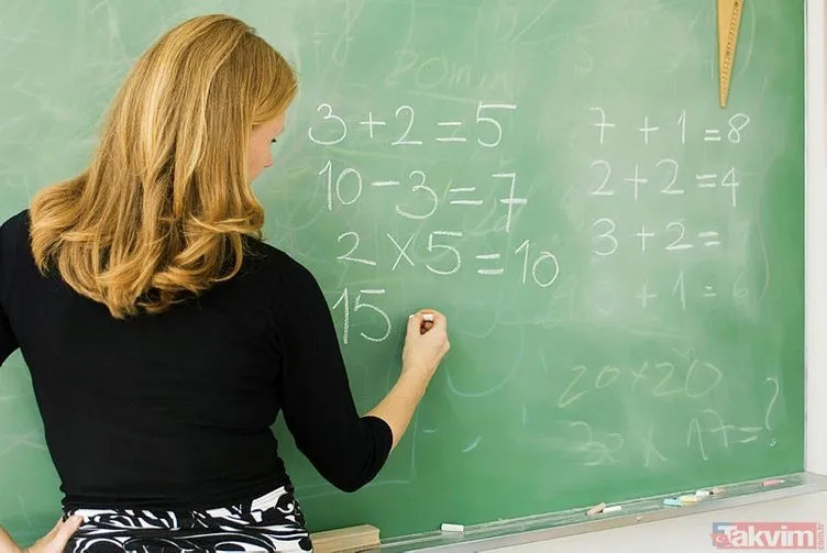 Öğretmenler İçin %50 İndirimli Güneş Gözlüğü Kampanyası