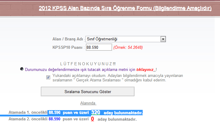 Kpss'den 88 Alan Sınıf Öğretmeni Atanmayabilir