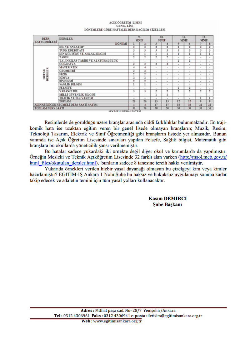 Yönetici Atama Çizelgesi Evlere Şenlik!