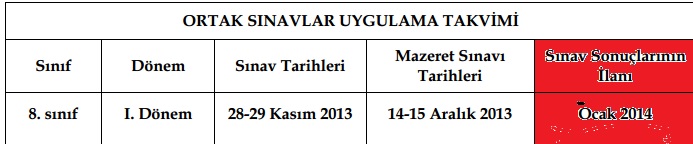 Teog Sınav Sonuçları Sonuç Ekranı MEB 