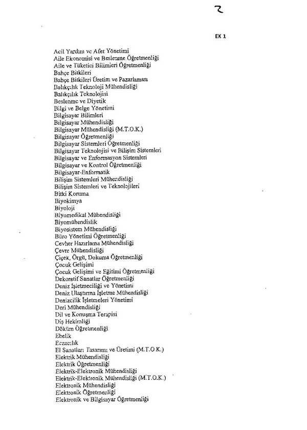 Mesleki ve teknik eğitim yapan programlar