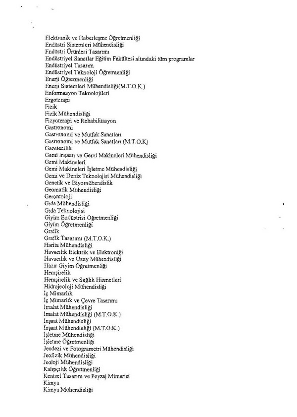 Mesleki ve teknik eğitim yapan programlar