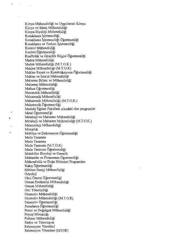 Mesleki ve teknik eğitim yapan programlar