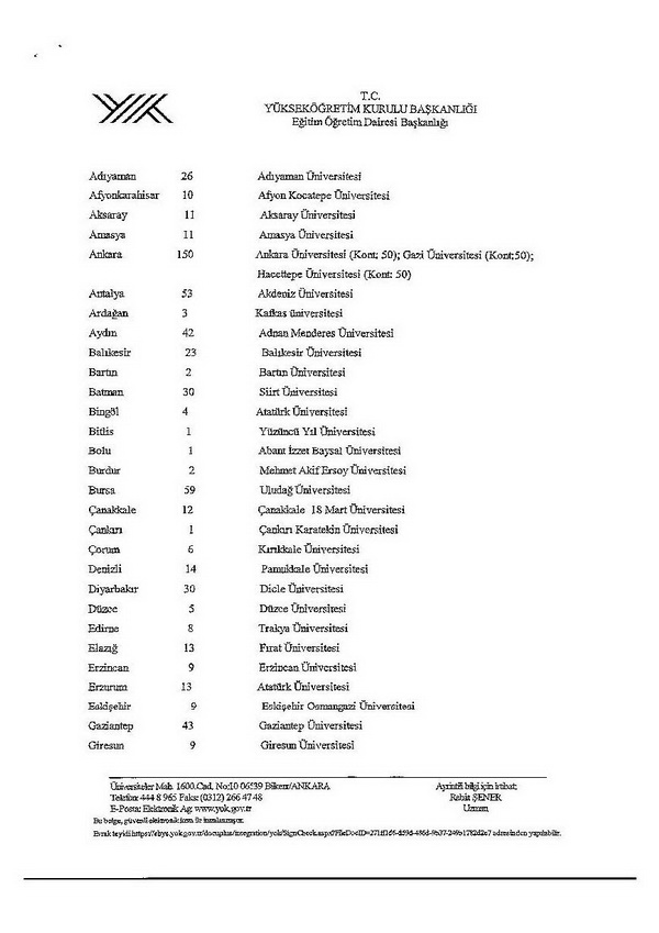 PEDAGOJİK FORMASYON KONTENJANLARI