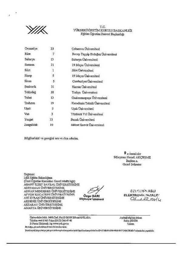 PEDAGOJİK FORMASYON KONTENJANLARI