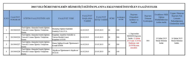 MEB'den Kurs Yazısı
